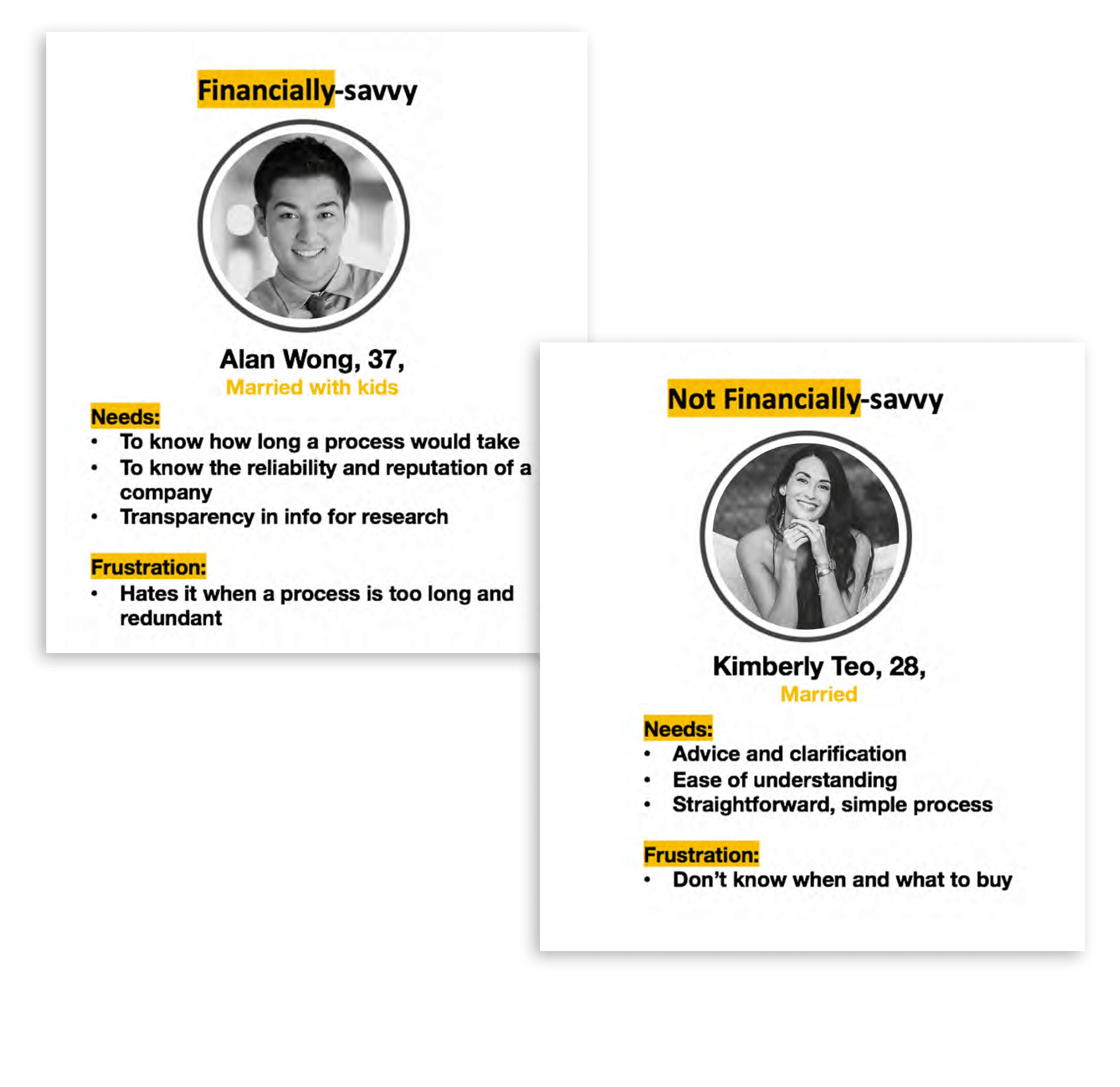 Design process: sketching, mid-fidelity wireframes, and high-fidelity prototype