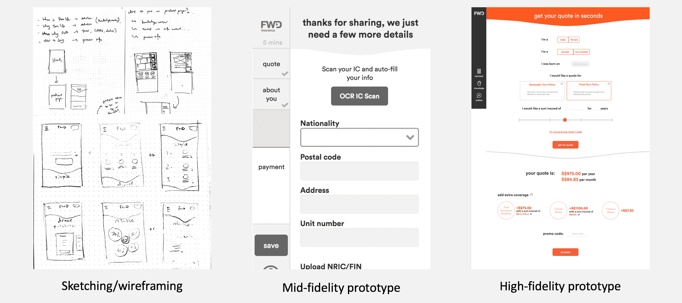 Usability testing round 1 results