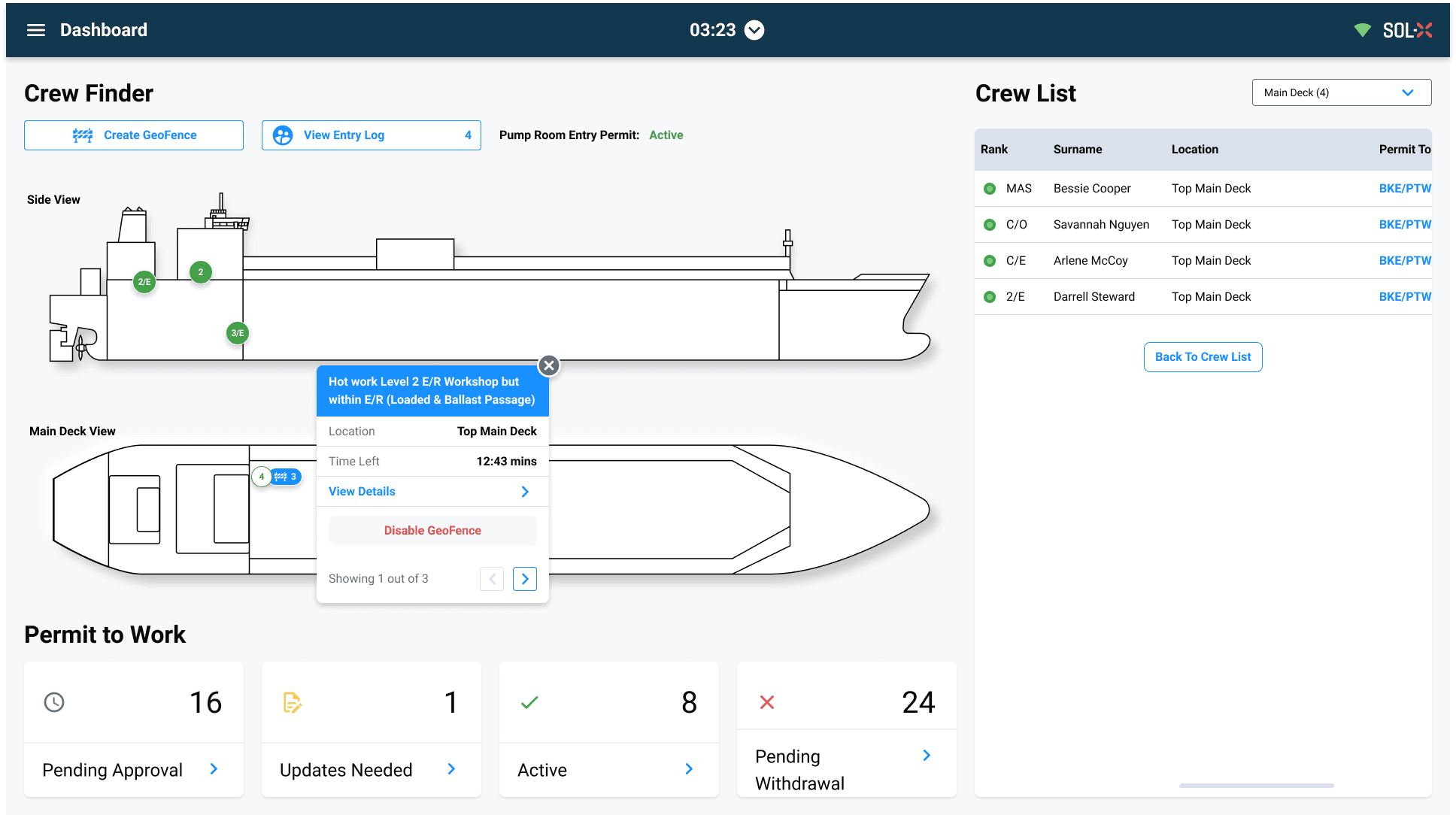 SafeVUE.ai fleet monitoring dashboard